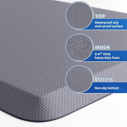 KitchenClouds 2PCS Kitchen Rugs Cushioned Anti-Fatigue Non-Slip Water Resistant Kitchen Mat Comfort Foam Standing Mat for Floor Office Sink Laundry (Grey) - Image 5