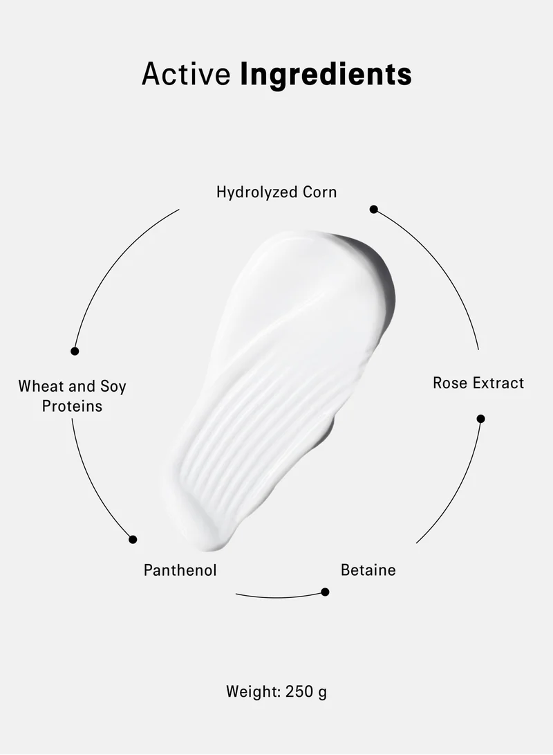 The Act The Act “Everyday” 200 ml Leave‑In Heat‑Protectant Conditioner – Anti‑Frizz, Nourishing Spray with Plant Proteins & Panthenol
