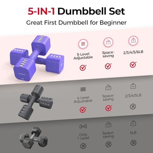 FEIERDUN 5-in-1 Adjustable Dumbbell Set of 2, 12LBS/6LBS Hand Weights for Women, 1s-Adjust Dual-Stable Dumbbell Set for Women Home Gym & Outdoor, Purple - Image 2