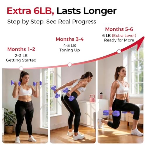 FEIERDUN 5-in-1 Adjustable Dumbbell Set of 2, 12LBS/6LBS Hand Weights for Women, 1s-Adjust Dual-Stable Dumbbell Set for Women Home Gym & Outdoor, Purple - Image 4