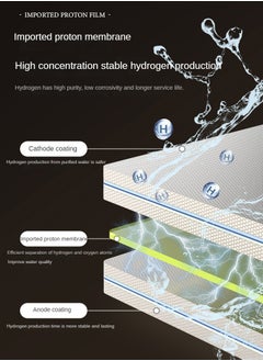 High-Tech Hydrogen-Rich Molecule Wireless Remote Control Eco-Friendly Home Hydrogen Therapy Equipment - pzsku/Z1C6CF40A9ADA3FF04E02Z/45/_/1732758094/618c2d83-128a-466f-b089-d573ab303c20