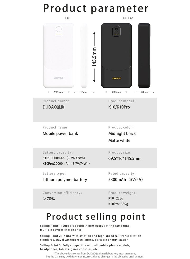 DUDAO K10-B POWER BANK 10000MAH -BLK - Image 3