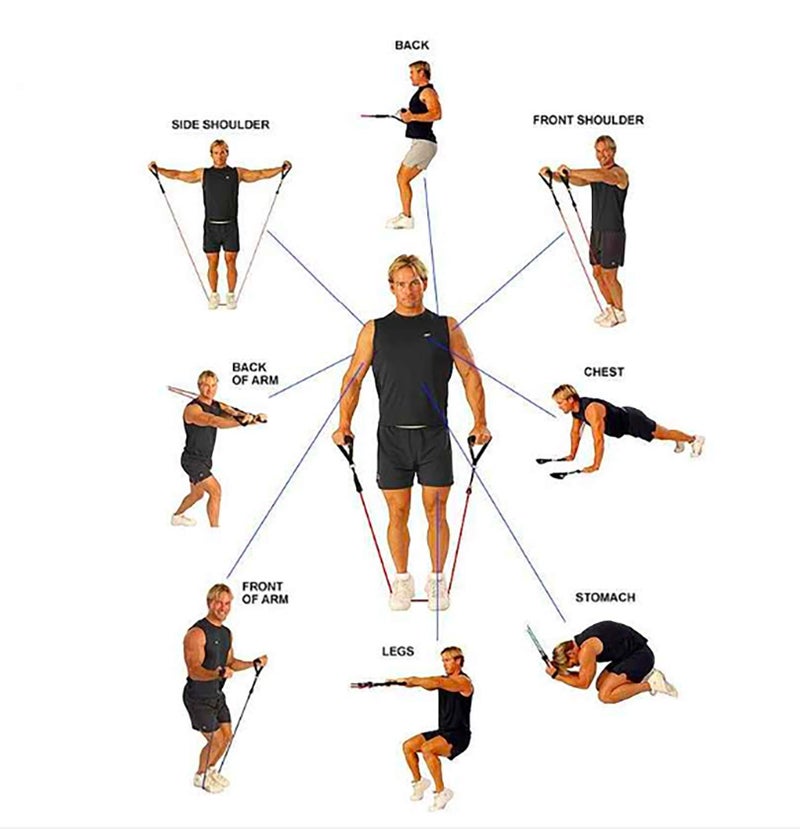 iSweven Resistance Band/Resistance Rope with Upgraded Handels Sit up Waist Training Tension Belt Pull Rope Fitness Training Latex Elastic Band (Black) - Image 5