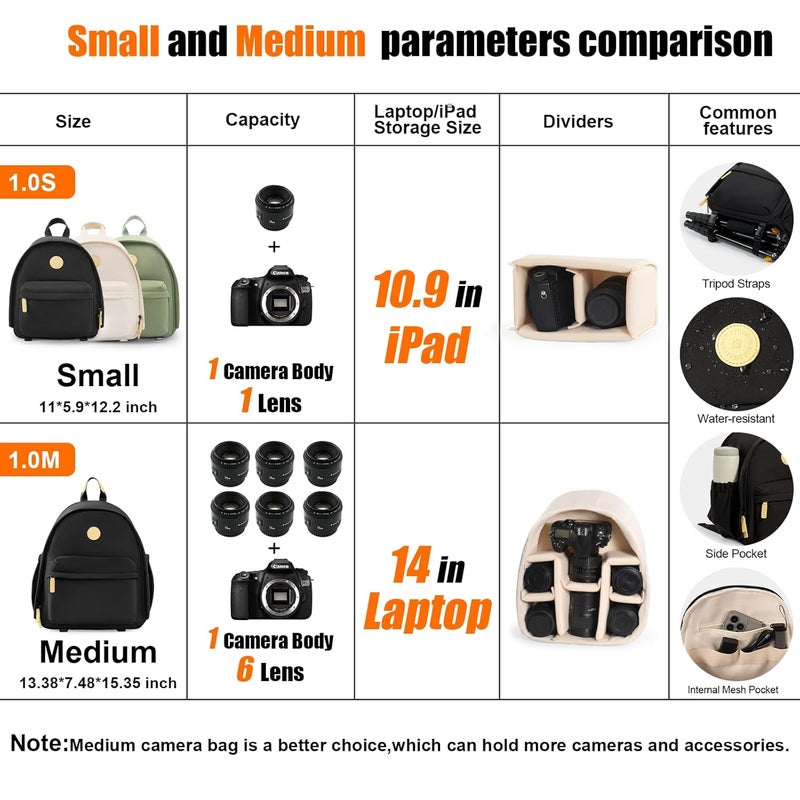 Cwatcun Camera Backpack Bag Small，Fashion DSLR Camera Bag with Tripod Strap Laptop Compartment and Removable Padded Dividers - Image 2