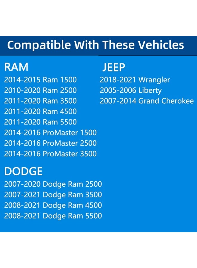 Gas Cap, Diesel Fuel Cap For 2007-2021 Dodge Ram 2500 3500 4500 5500, 2010-2020 Ram 1500 2500 3500 4500 5500, ProMaster 1500 2500 3500,2005-2021 Jeep Liberty Wrangler Grand Cherokee,Replace 52013994AB - Image 2