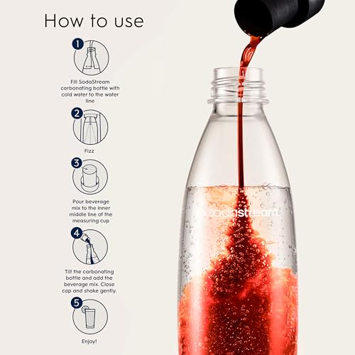 SodaStream سودا ستريم MTN ديو كود ريد مشروب خالي من السكر (440 مل، عبوة من 4) - Image 4