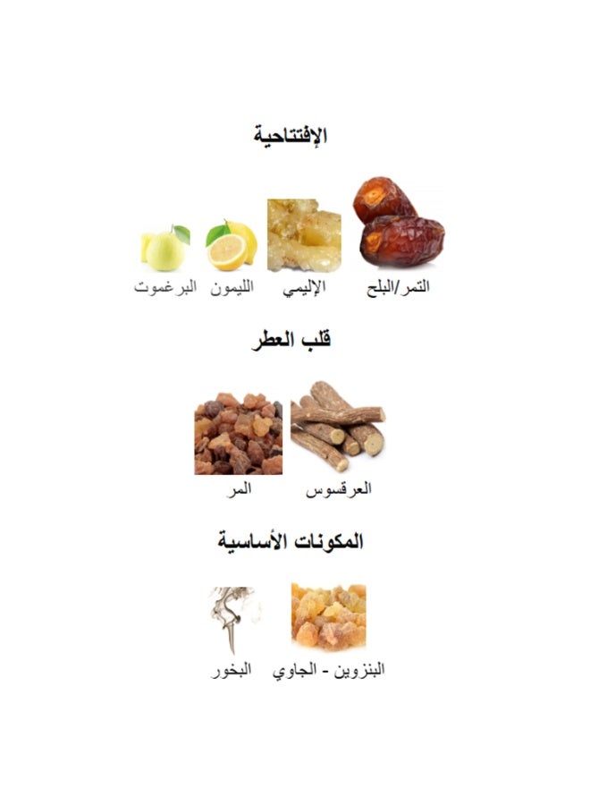 لطافة أجواء للجنسين عطر 90 مل - Image 3