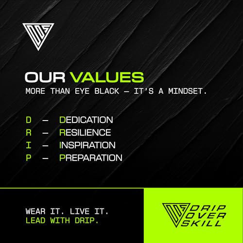 Drip Over Skill D.R.I.P Over Skill Reset Wristband, Reversible NFC Band to Reset & Refocus, Strong Elastic & Breathable Fabric, Build Mental Toughness On and Off The Field, All Sports, All Athletes,160mm - Image 3