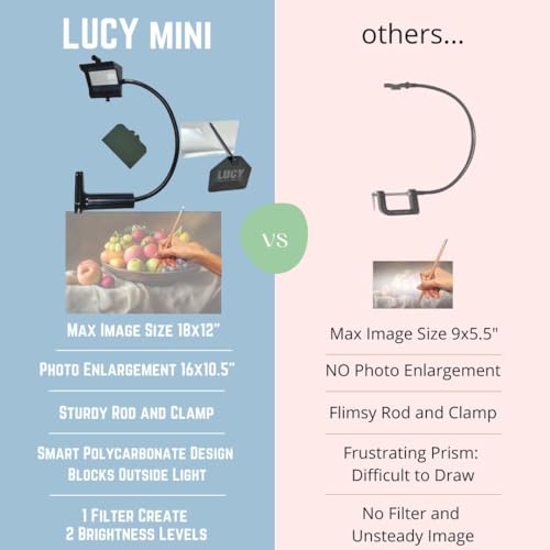 LUCY Mini Drawing Tool by Draw LUCY | Camera Lucida Drawing Accessory for Painting | LUCY Drawing Projector for Artists | Artistic Aid - Drawing Tool for Artists… - Image 5