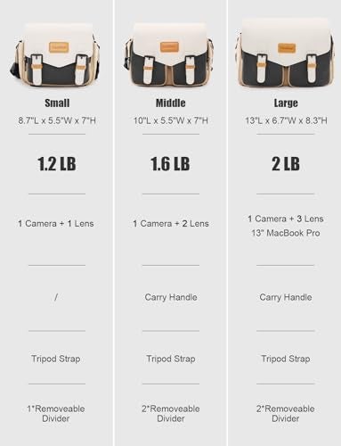 Cwatcun Camera Shoulder Bag Compact Camera Case Small Waterproof Camera Messenger Bag with Tripod Holder Travel Photography Bag for Canon Nikon Sony Fuji DSLRSLRMirrorless Camera Lens - Image 3