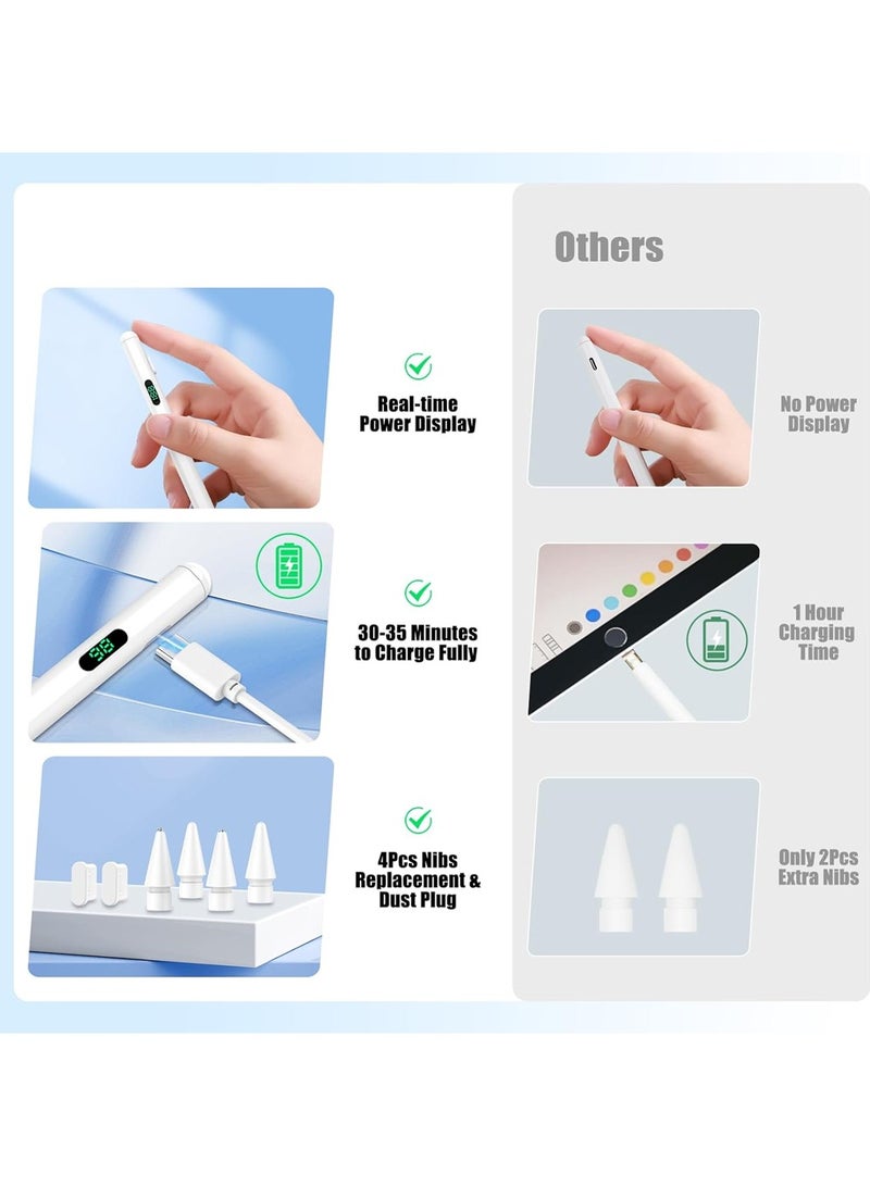 إكس ليفيل قلم Stylus لـ iPad - Image 4