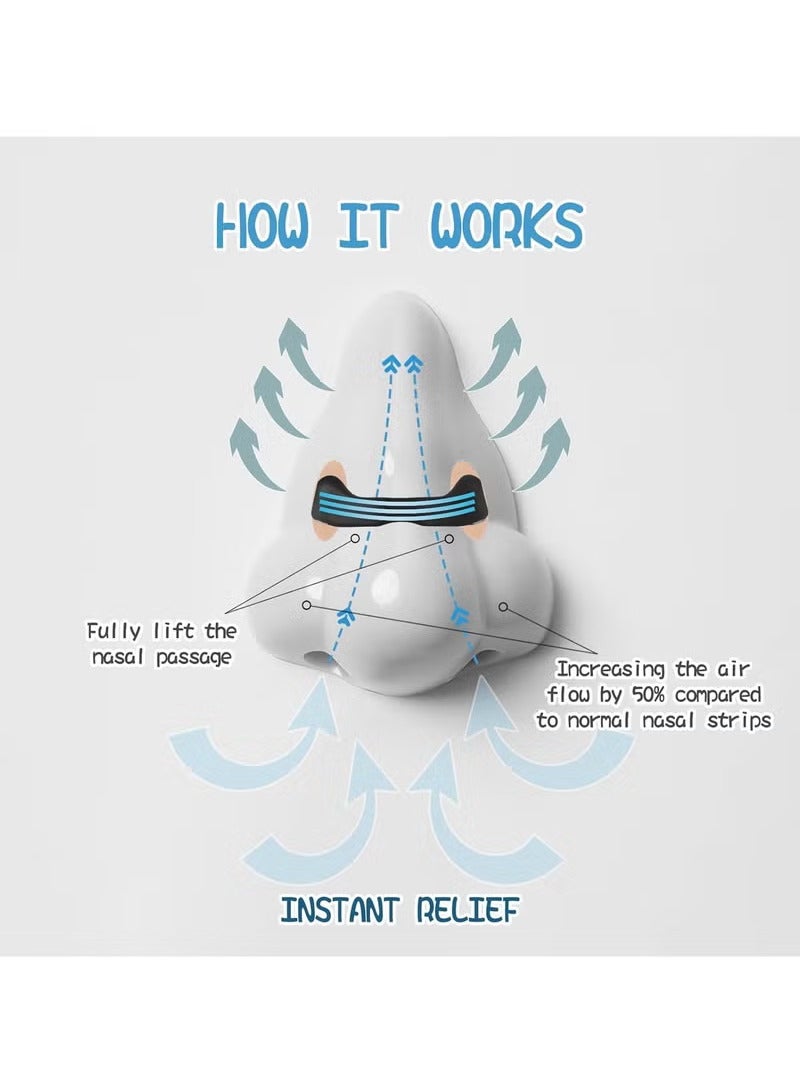 اترجسز التنفس الأنف التصحيح التمهيدي كيت 15 - زيادة كمية الأوكسجين ، والحد من الشخير ، وتحسين نوعية النوم - لا تحتوي على الأدوية أو المواد الكيميائية ، ومكافحة التعرق ، والجلد سلامة الأنف التصحيح ، قوس أسود - Image 5