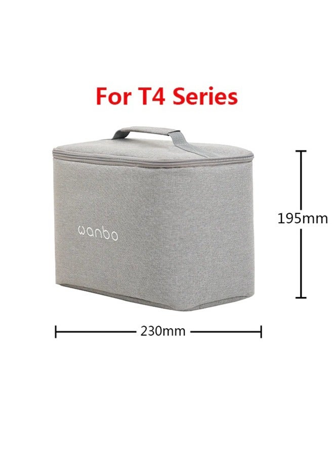 wanbo Projector Bag for T4, T2 Max Portable Protective Storage Case N70389886LEB grey - Image 2