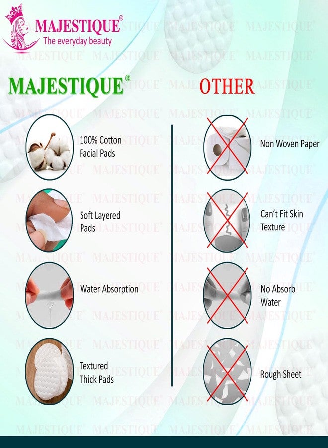 Majestique Makeup Cotton Pads, Facial Eye Makeup Remover Pads, Natural Premium Round Cotton Puff, Double-Side Save Water Soft Gentle Makeup Tools with Free Reusable Face Sponge (101 Pcs) - Image 4