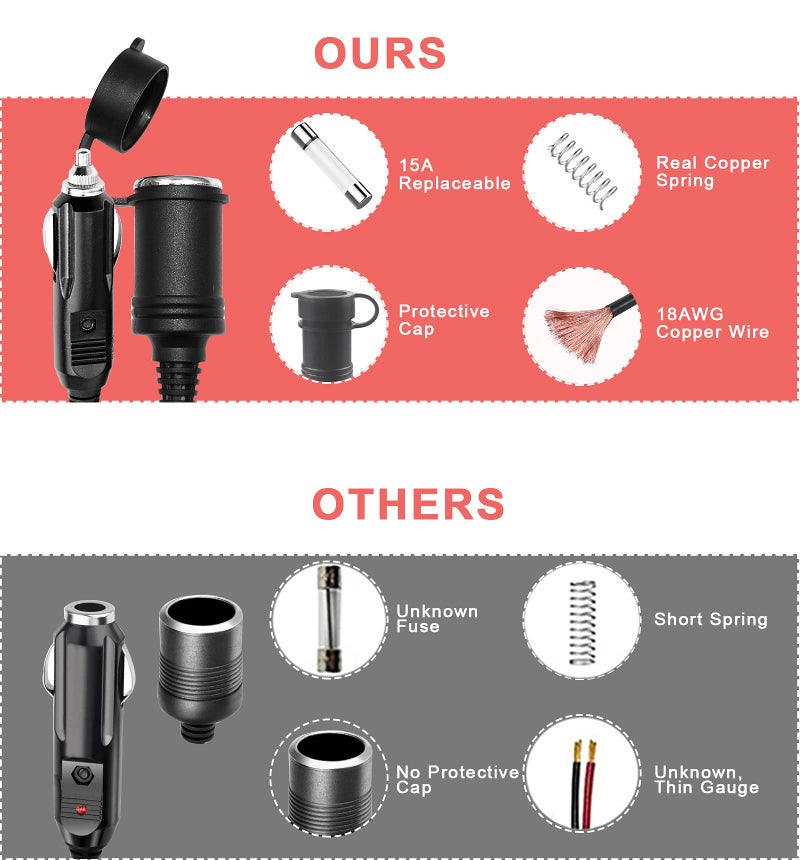 SPARKING سلك تمديد ولاعة سجائر 12 فولت بطول 3 أقدام - شاحن سيارة موصل ولاعة سجائر ذكر إلى مقبس أنثى 18AWG سلك تمديد ثقيل مع أضواء LED لمضخة الهواء وضاغط الإطارات 15A - Image 4