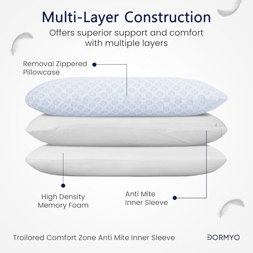 Dormyo Regular Sleeping and Medium Slim Memory Foam Pillow (2, Classic, 4 inches Height) - Image 5