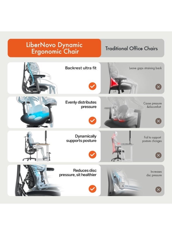 LiberNovo Ergonomic Office Chair - Comfy Adjustable Desk Chair with Adaptive Lumbar Support, 160° Recline & Built-in Spine Stretch for Back Comfort, Home Office Long Hours Use, 48cm Version Black - Image 4