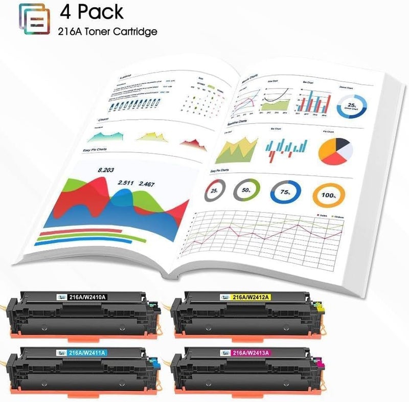 كول تونر مجموعة حبر 216A مع شريحة متوافقة مع HP 216A Color Laserjet Pro MFP M183fw M182n M182nw M155nw M155a M183 M182 M155 W2410A W2411A W2412A W2413A أسود سماوي أصفر أرجواني عبوة 4 - Image 4