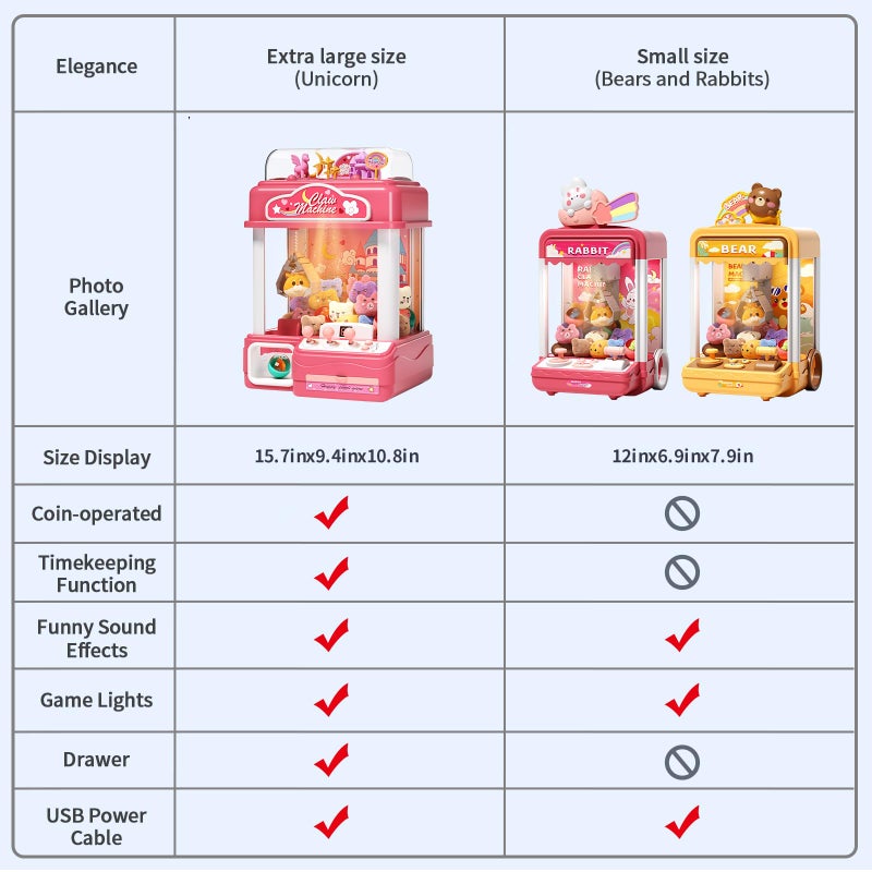 Aiqi 55 PCS Large Kids Claw Machine Candy Vending Grabber Prize Dispenser Toys for Girls Boys with Lights Sound Electronic Claw Game Machine Toys for 3 4 5 6 7 8 Years Old Girls - Image 3