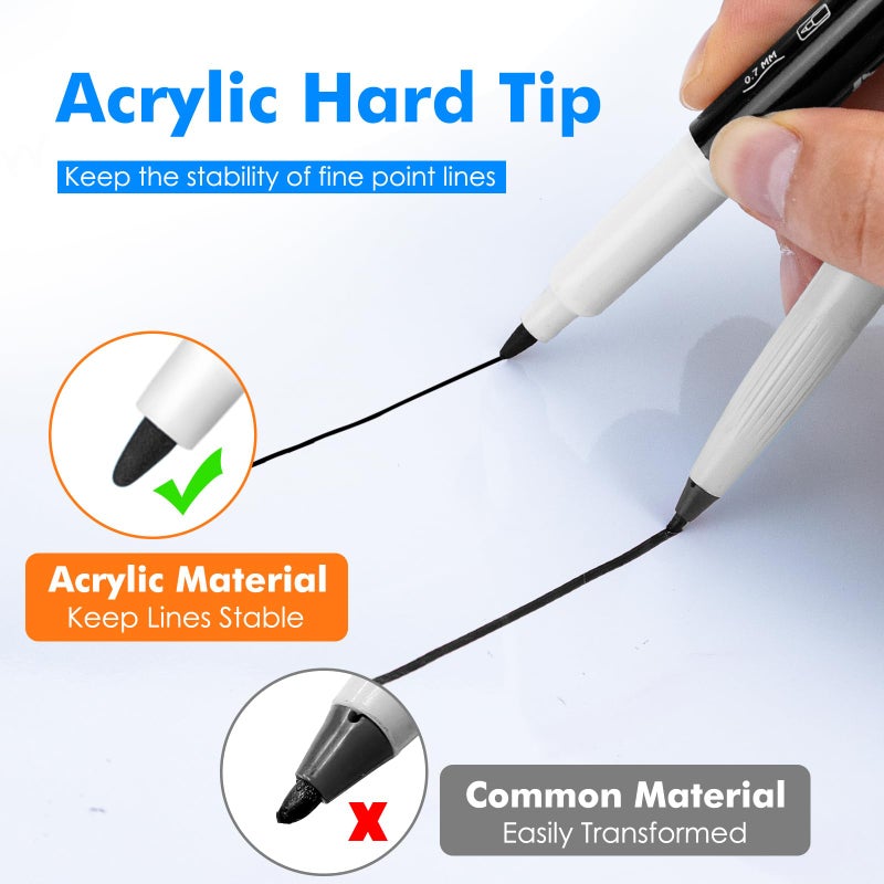 maxtek Black Dry Erase Markers Ultra Fine Tip, 0.7mm, Low Odor, Extra Fine Point Dry Erase Markers for Planning Whiteboard, Calendar Boards, Whiteboard Markers for School Supplies (12 Count) - Image 3