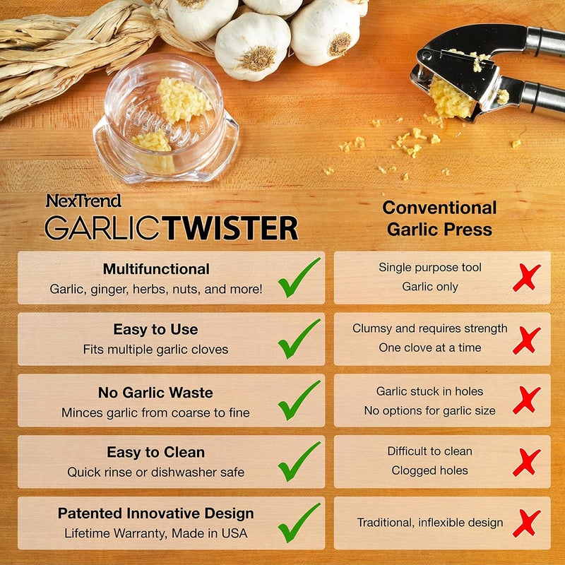 NexTrend Garlic Twister 4th Gen – Garlic Mincer & Garlic Press in One, for Ginger, Herbs, Nuts & more, BPA-Free, Dishwasher Safe, 3–5 Clove Capacity - Purple - Image 2