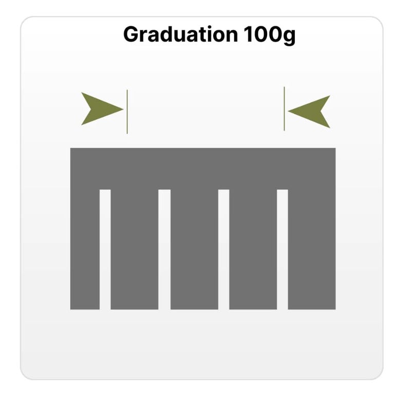 Rossmax آلة وزن رقمية شخصية تلقائية WB105 مع شاشة LCD كبيرة | تقنية سويسرية بأربعة حساسات لقياس الوزن بدقة للجسم - Image 3