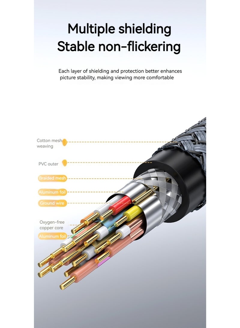 8K DisplayPort Cable 1.4, DP Cable 2M, (8K@60Hz, 4K@144Hz, 2K@240Hz, 32.4Gbps), Display Port to Display Port Cable (DP to DP Cable) Compatible for Laptop PC TV Gaming Monitor - Image 4
