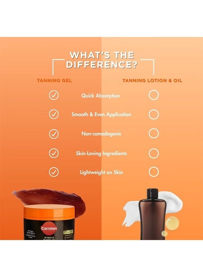 Carroten Intensive Tanning Gel SPF0, Browning Tan Accelerator, Non-Greasy, Water-Resistant With Carrot And Coconut Oil, Vitamin A & E For Moisture & Hydration, 150 ml / 5 oz - Image 2