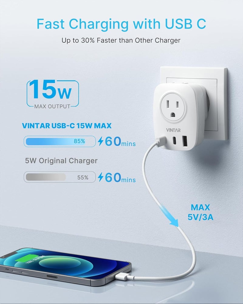 VINTAR 2 Pack European Travel Plug Adapter, Foldable International Power Plug with 2 AC Outlets 3 USB Ports(2 USB C), Type C Travel Essentials Charger for US to Most of Europe EU Italy Spain France - Image 4