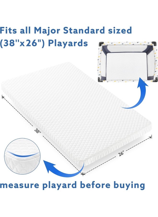 Pro Goleem Pro Goleem Pack and Play Mattress (38"x26"), Waterproof, Plush, Twin, White  - Image 2