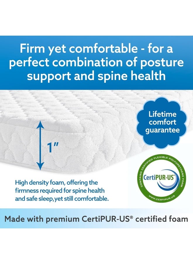 Pro Goleem Pro Goleem Pack and Play Mattress (38"x26"), Waterproof, Plush, Twin, White  - Image 5