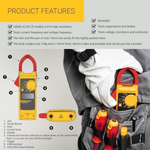 FLUKE 301E – 1000A AC/DC - SLIM & COMPACT CLAMP METER (with TL-75 Test Leads Set) - Image 4