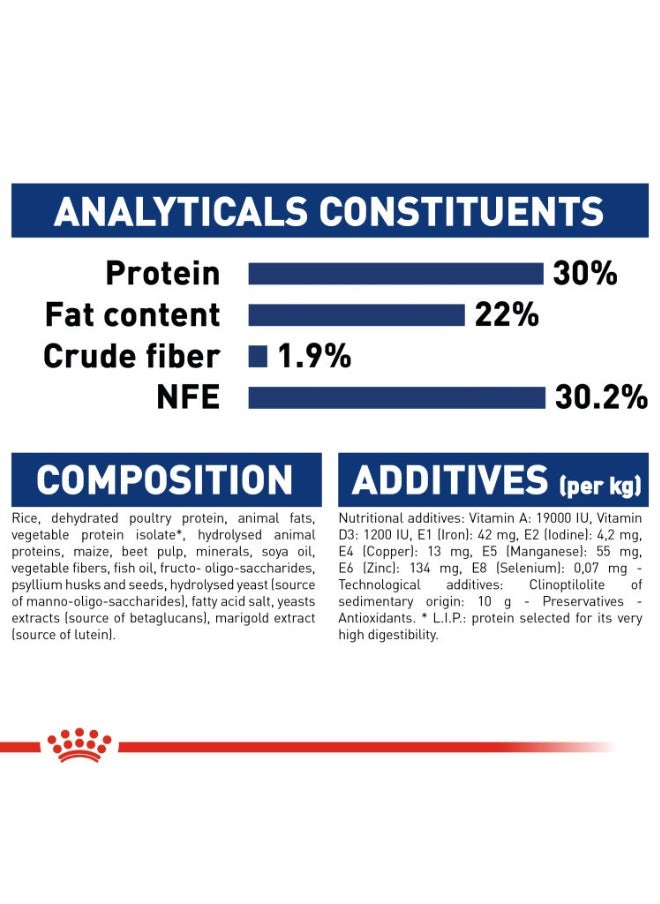 Size Health Nutrition Maxi Starter 15 KG - pzsku/Z1C7E7F5DD16FE51CD265Z/45/_/1711790190/3c30d47a-3b67-4ca3-8ab6-880383764f12