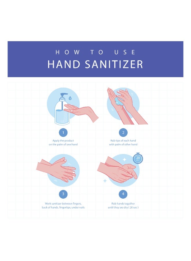 Swish Super Hand Sanitizer Gel 5 Liter - Image 2