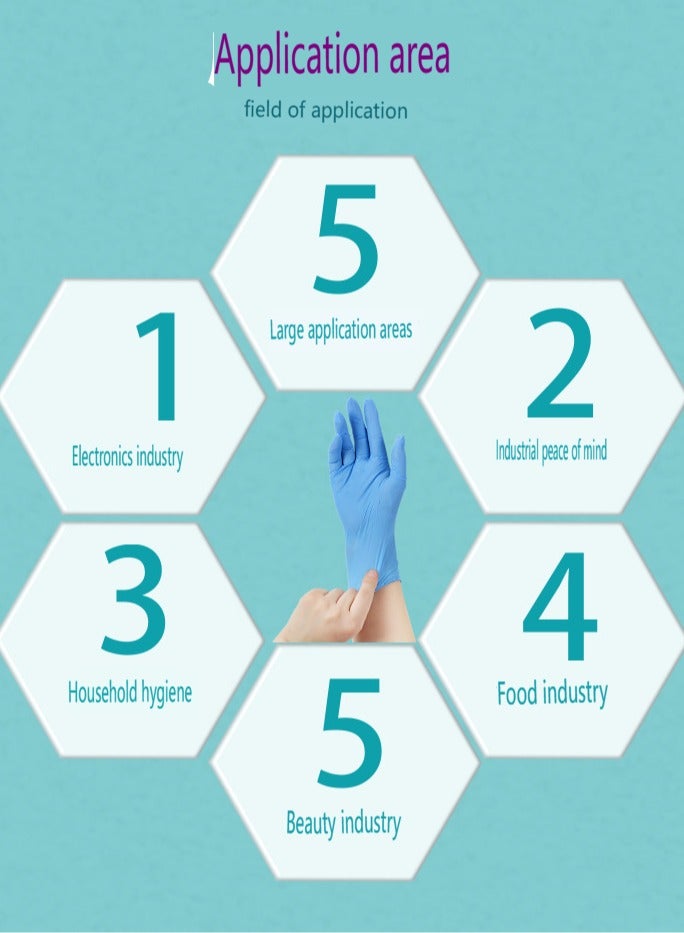 قفازات مطاطية واقية عالية المرونة من النتريل الأزرق للاستخدام مرة واحدة، مناسبة للطعام، 100 قطعة/صندوق، مقاس صغير - Image 4