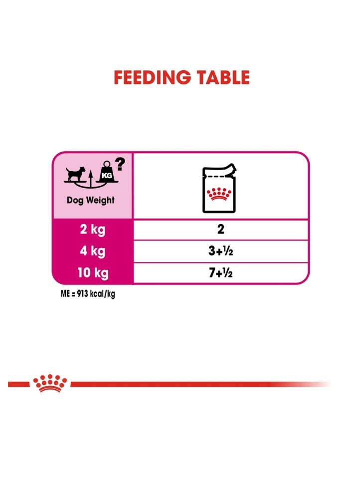 ROYAL CANIN Canine Care Nutrition Exigent (WET FOOD- Pouches) 12 x 85g - Image 3