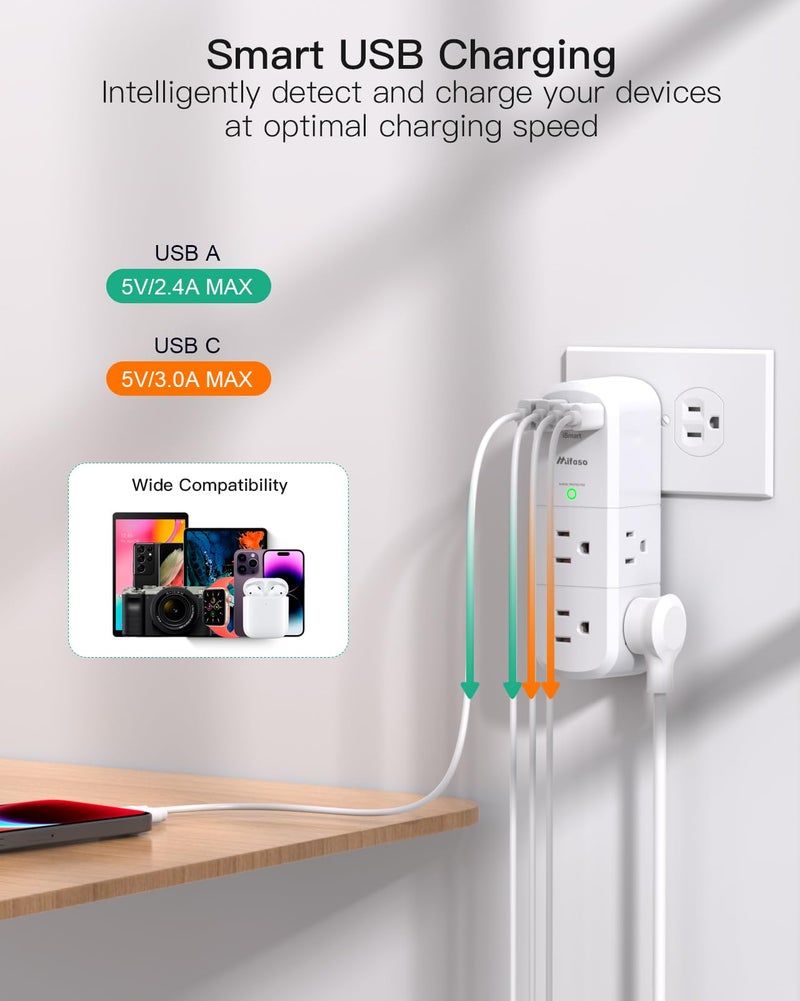 mifaso Surge Protector Outlet Extender with Rotating Plug, 6 AC Multi Plug Wall Outlets and 4 USB Ports, 1800 Joules, Swivel Power Strip Electrical Splitter for Home Decor Apartment Dorm Room Essentials - Image 3