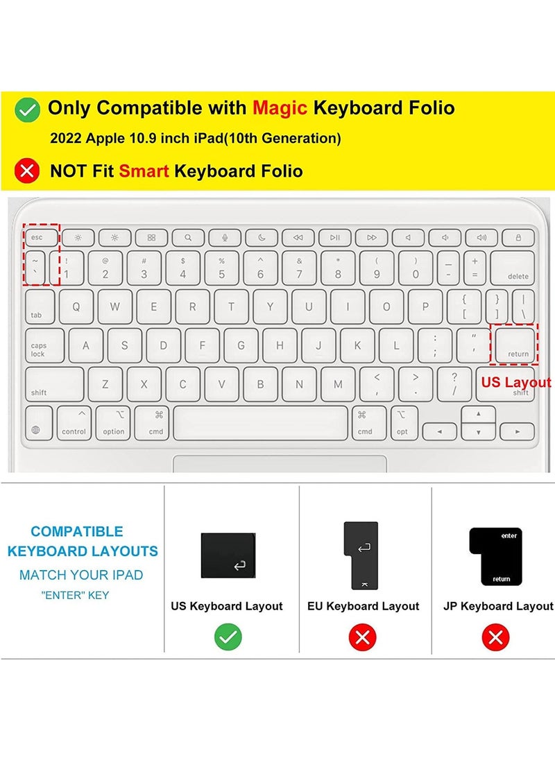 Keyboard Cover for 2022 Apple 10.9 inch iPad(10th Generation) Magic Keyboard Folio Protective Skin, US Keyboard Layout