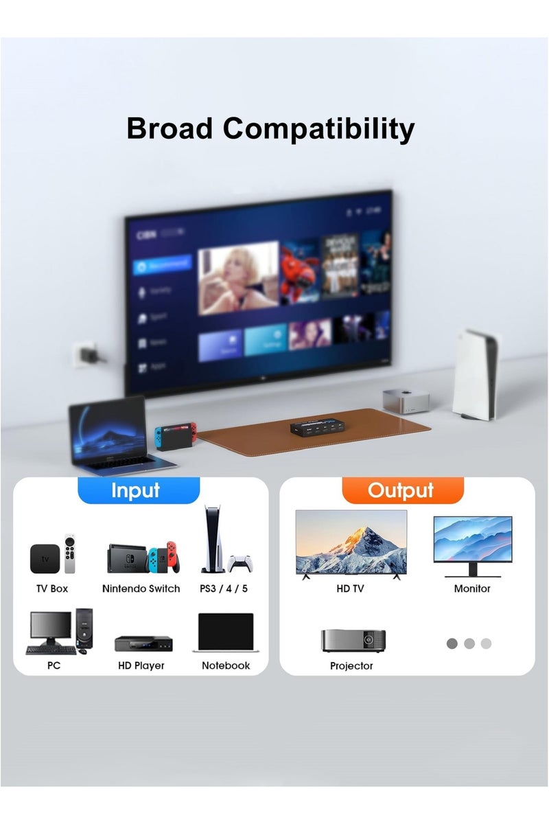 HDMI Switch 4 in 1 Out, 4K@60Hz HDMI Switch with Remote Control, 4 Ports HDMI Switcher for TV/PC/Laptop/DVD/PS3/PS4/PS5/Xbox 360/Xbox One/TV Stick/Game Box/Blu-ray Player/Projector, Black - Image 3