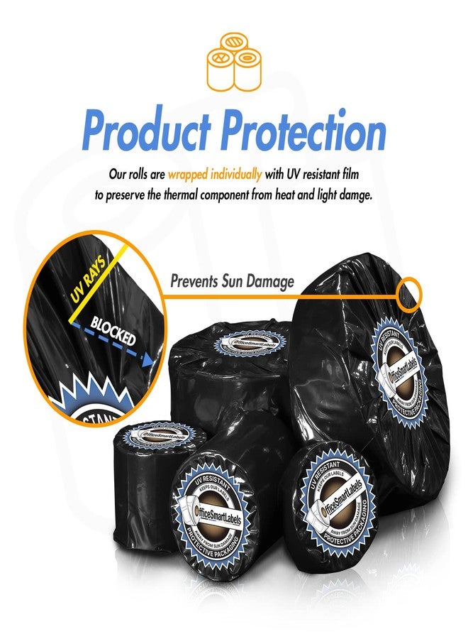 OfficeSmartLabels ZE1114100 [ 1.25" x 1" ] Direct Thermal Labels, Compatible with Zebra Printers Labels Postage Barcode Shipping Sticker - 4 Rolls / 1" Core - Image 5