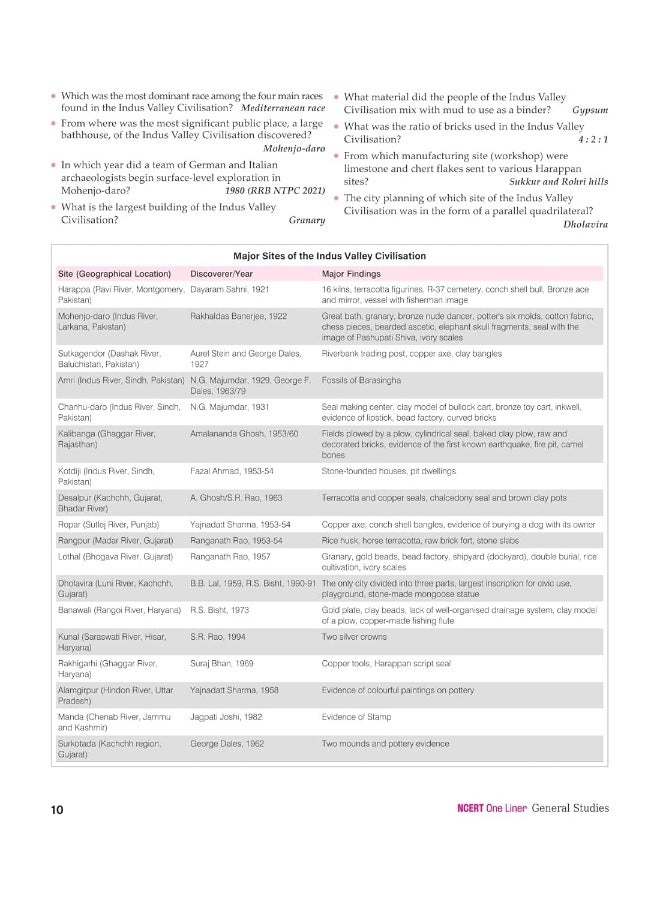 null - Arihant NCERT Based GK/GS General Studies One Liner 2025 Updated Edition | 25000+ Exam Facts | Complete Coverage of GK/GS | 500+ PYQ Facts asked in various exams of 2024 - Image 1