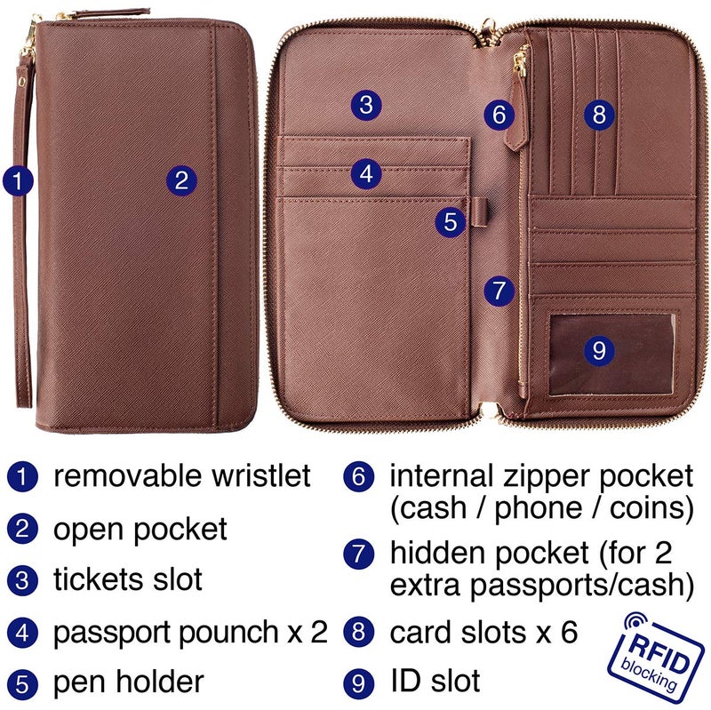 Apadi Travel Document Organizer - RFID Passport Wallet Case Family Holder Id Wristlet - Image 3