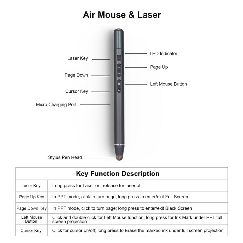 2.4GHz Wireless Multifunction Presenter Touch Screen Stylus Pen Pointer with Remote Control PowerPoint PPT Flip Pen Left - Image 5