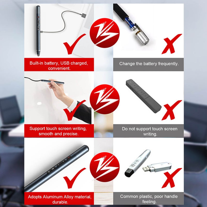 2.4GHz Wireless Multifunction Presenter Touch Screen Stylus Pen Pointer with Remote Control PowerPoint PPT Flip Pen Left - Image 4