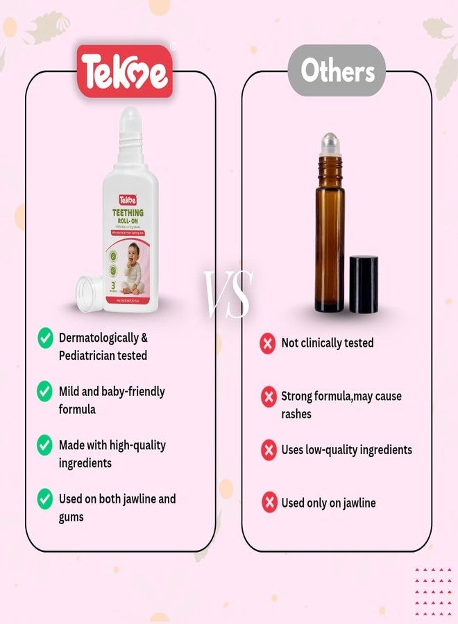 Tekme Baby Teething Roll On | Natural Teething/Soothing for 3 Months+ Babies | Dermatologically & Pediatrician Tested | 100% Ayurvedic with Chamomile, Lavender, Almond & Calendula Oils | Natural Herbal Formula (10ml) - Image 5