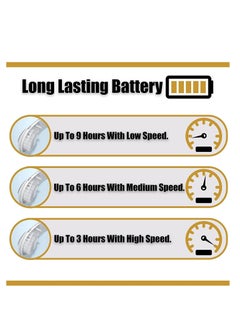 Generic Portable Neck Fan - Bladeless - Rechargeable - Wearable - Expandable to Fit All Neck Sizes - Quiet Fan - Stylish Professional 2022 Grade - Up to 9 Hours of Battery Life - 3 Different Fan Speeds  - Image 4
