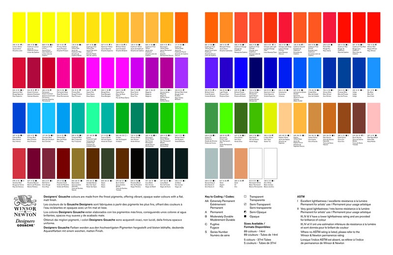 Winsor Newton Winsor & Newton Designers' Gouache Introductory 10-Tube Paint Set, 14ml,Blue,green,ivory,white - Image 5