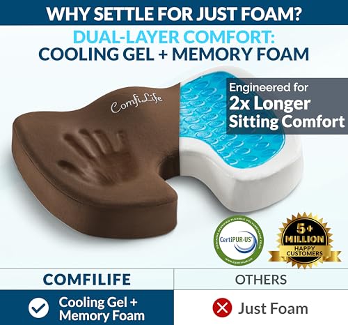 ComfiLife Premium Gel Memory Foam Seat Cushion Doctor Recommended Office Chair Cushion Car Seat Cushion Chair Cushions for Back Sciatica Pain Relief Seat Cushions for Office Desk Black - Image 3