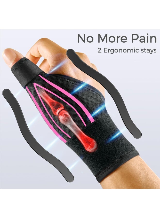 JSDUN Stable Thumb Brace for Men and Women Right Hand Left Hand Joint Thumb Spica Splint for Arthritis Pain and Support, Thumb Splint for Trigger Thumb, Wrist Brace with Thumb Support for Tendonitis, De Quervains Tenosynovitis - Image 2