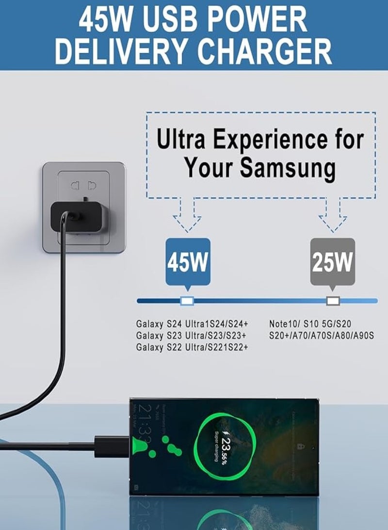 Changli 45W Type C Super Fast Charger, 45 Watt PPS/PD3.0 USB-C Android Wall Charger for Samsung Galaxy S23 S22 S21 Ultra/Z Fold 6 5/Z Flip 6 5 4 and More Android Cell Phone,Travel Charger Adapter - Image 4